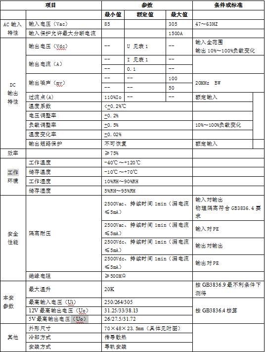 防爆认证咨询服务公司