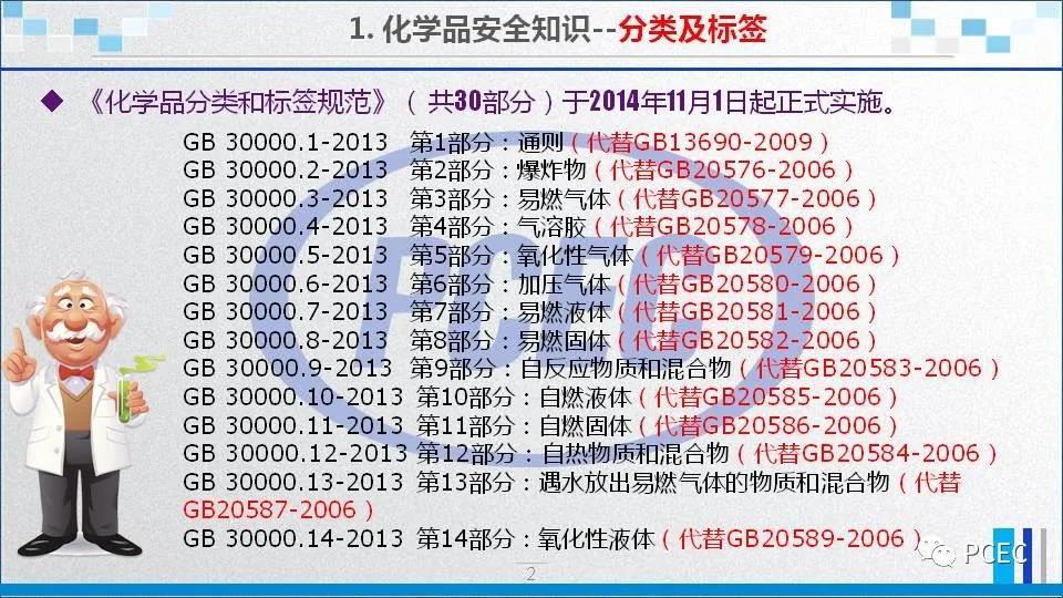 防爆设计咨询 防爆设计咨询