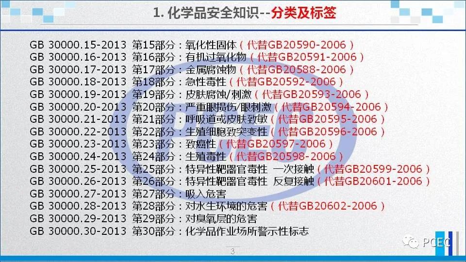 防爆咨询认证 防爆咨询认证