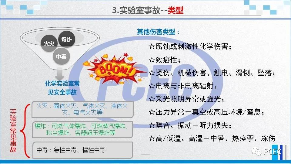 防爆服务咨询 防爆服务咨询